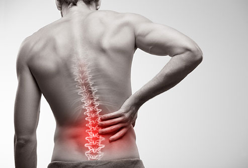back pain 